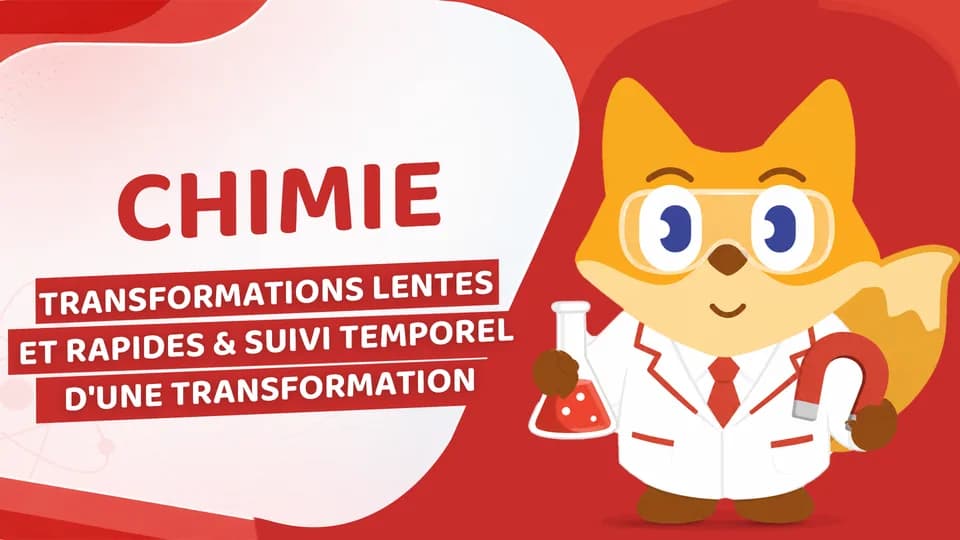 Transformations lentes et rapides — couverture du chapitre sur Kresco